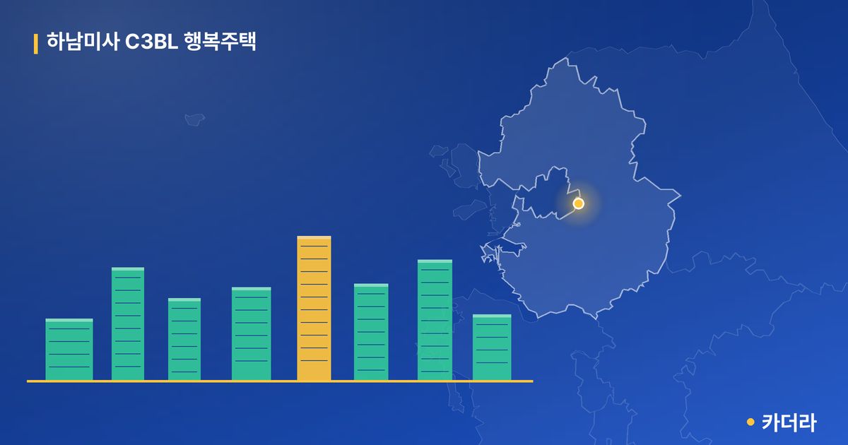 하남미사 C3BL 행복주택 단지 정보 카드