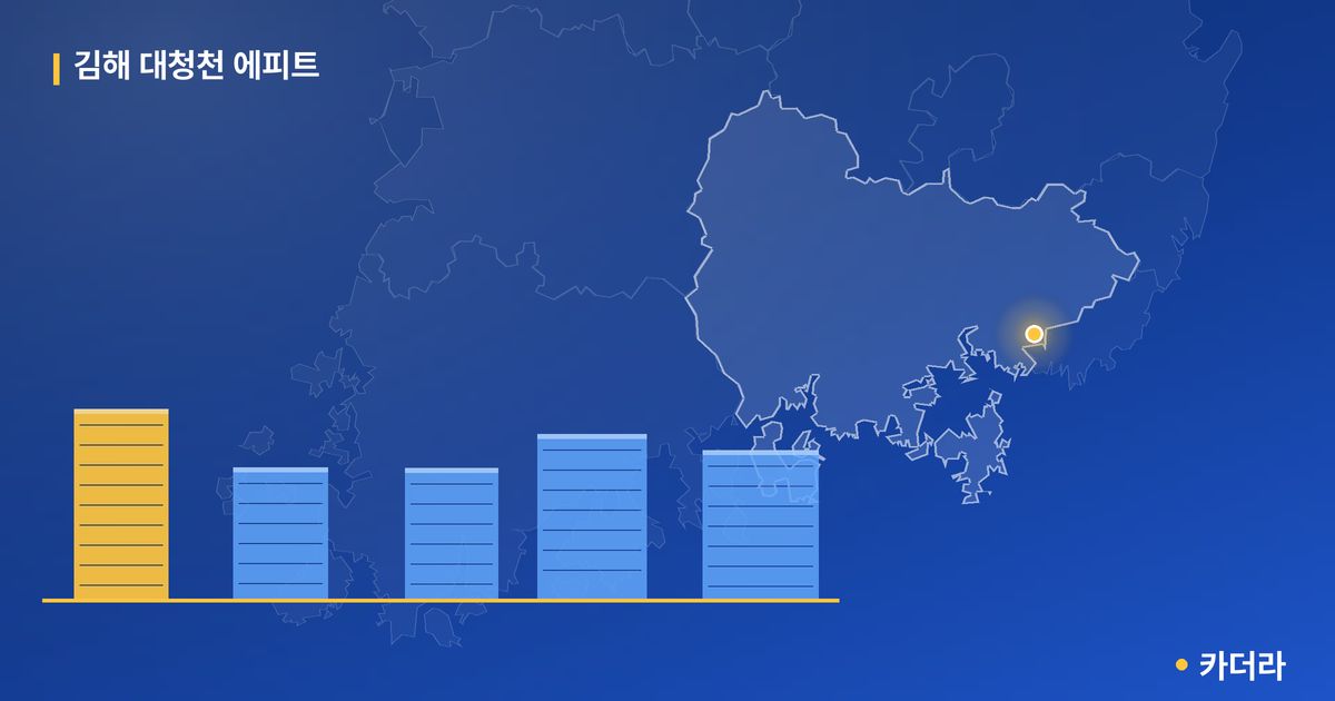 김해 대청천 에피트 단지 정보 카드