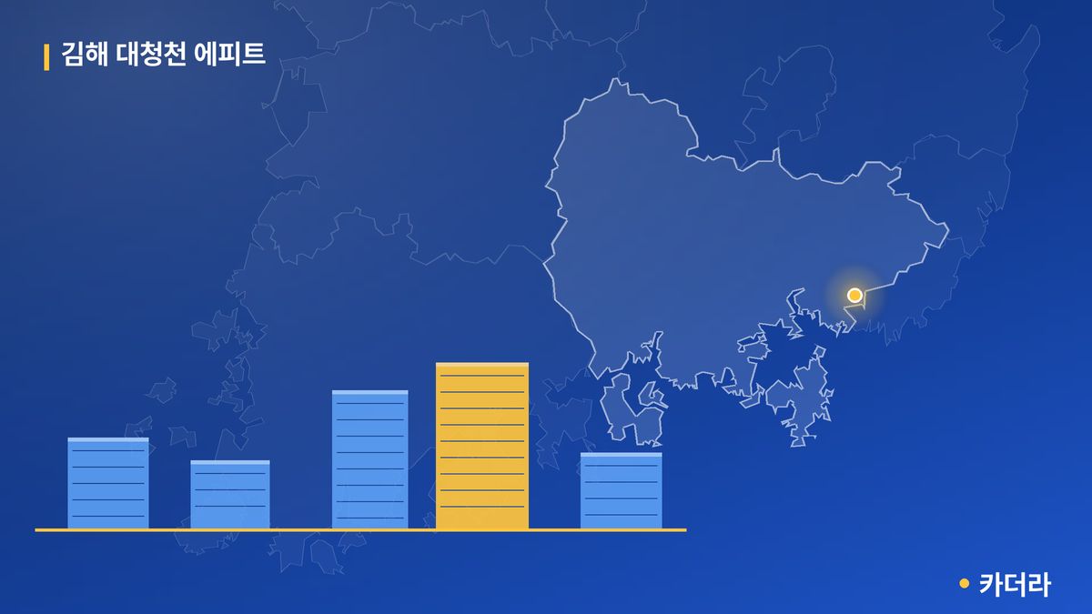 김해 대청천 에피트 단지 정보 카드