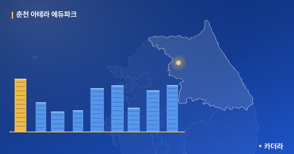 춘천 아테라 에듀파크 단지 정보 카드
