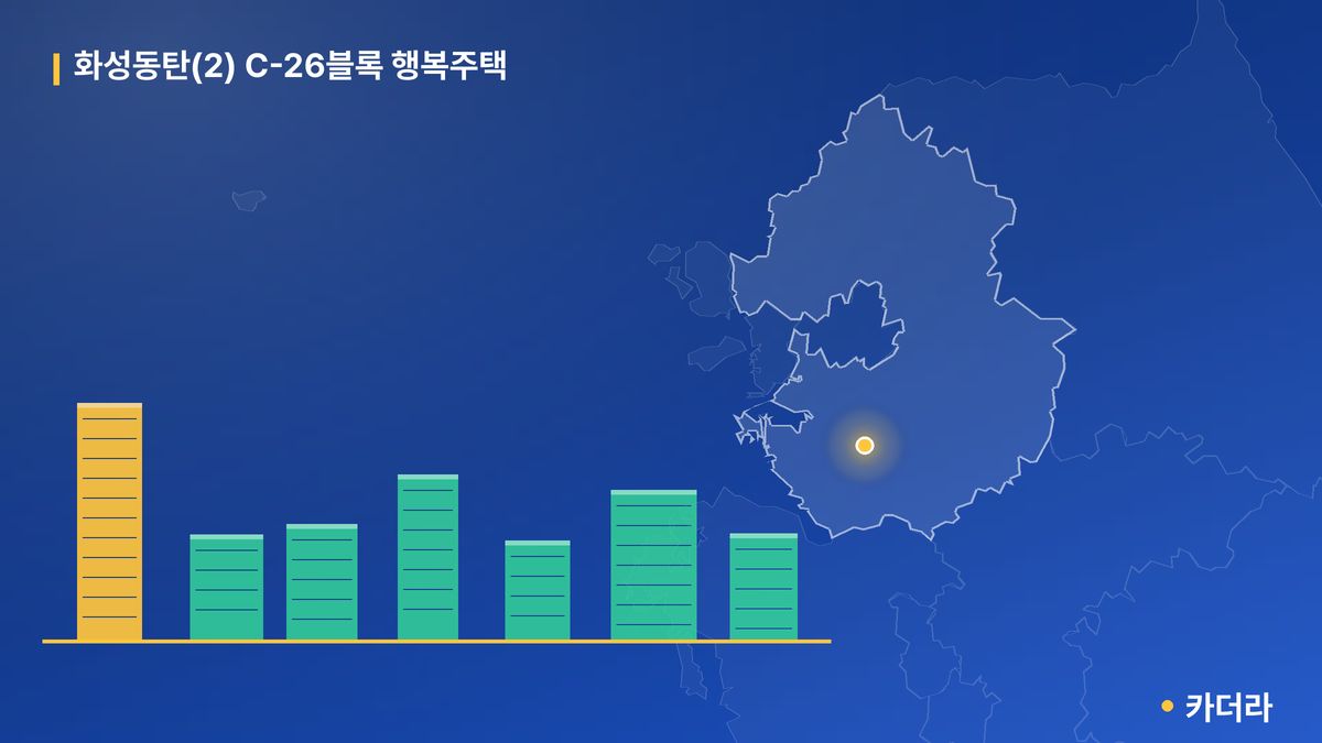 화성동탄(2) C-26블록 행복주택 단지 정보 카드