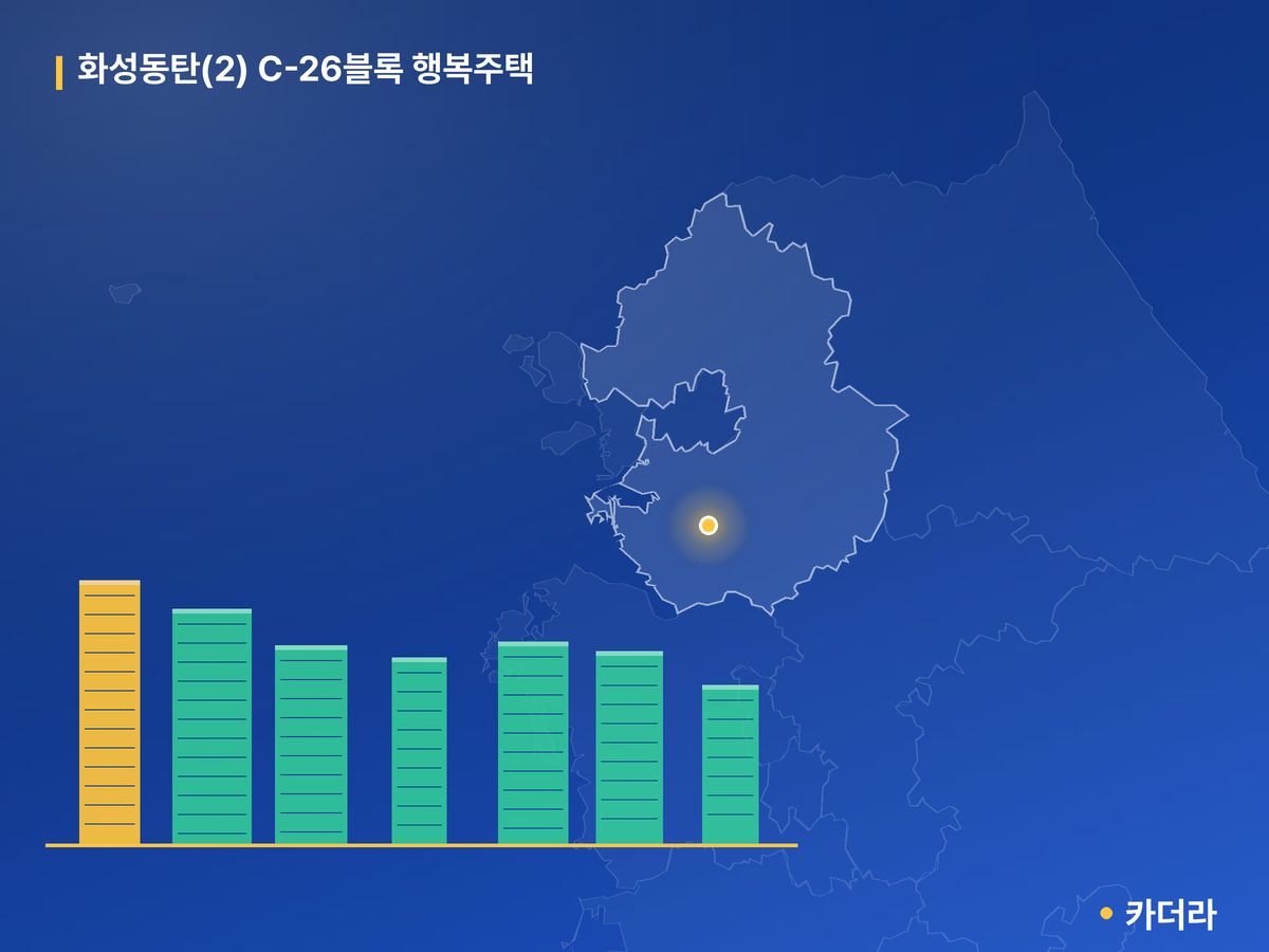 화성동탄(2) C-26블록 행복주택 단지 정보 카드