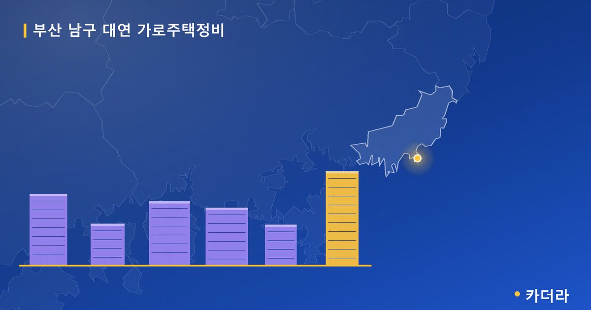 부산 남구 대연 가로주택정비 — 부산 아파트 분양