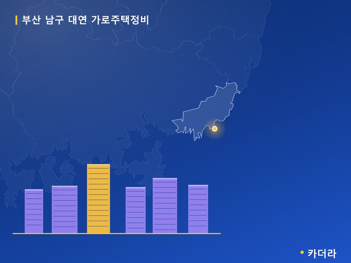 대연 가로주택정비 부산 분양 정보 카드