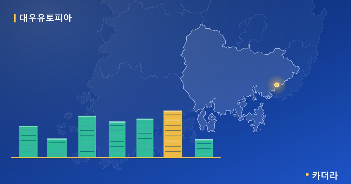대우유토피아 단지 정보 카드