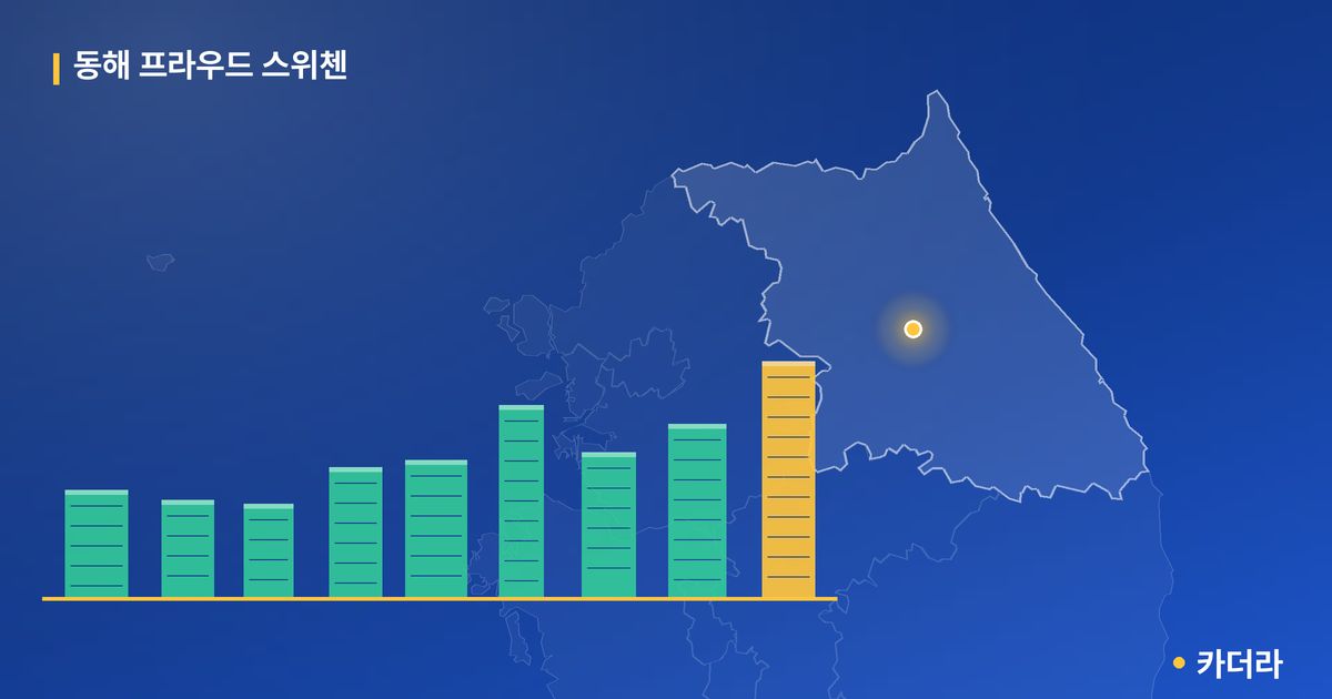 동해 프라우드 스위첸 단지 정보 카드