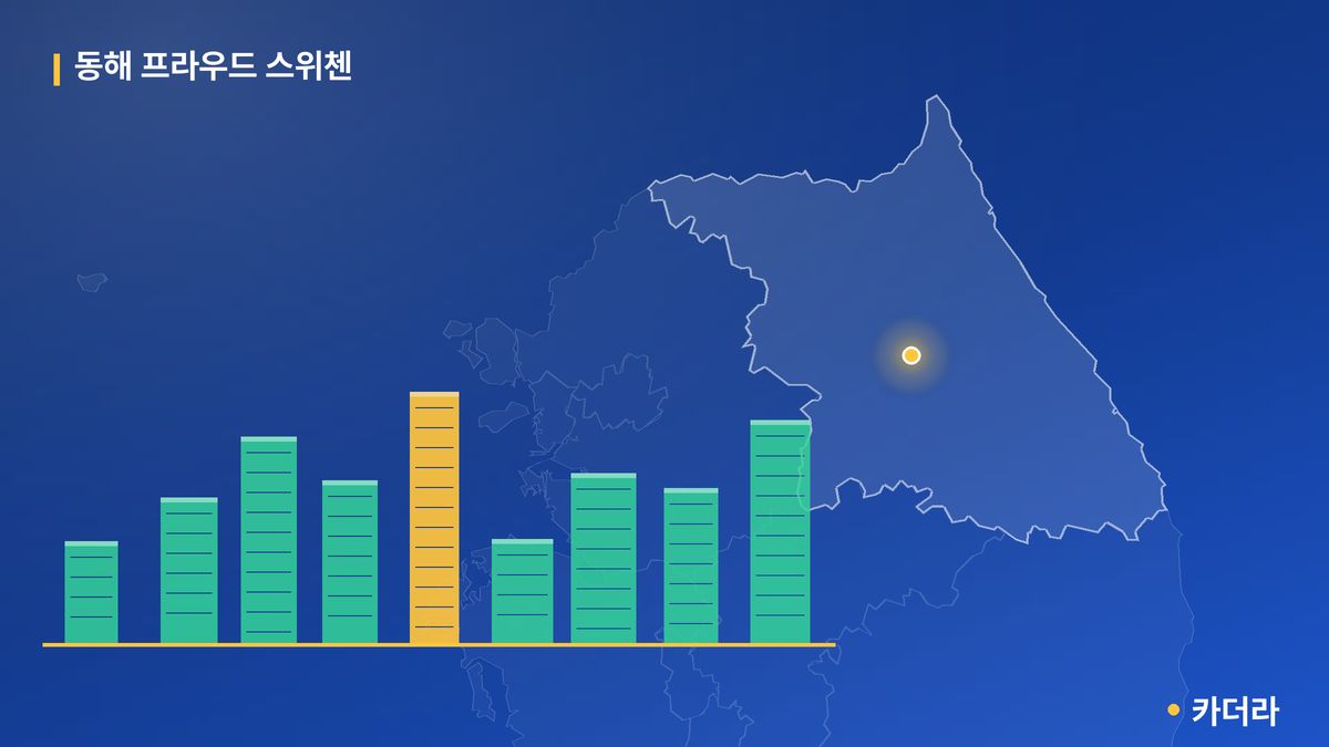 동해 프라우드 스위첸 단지 정보 카드