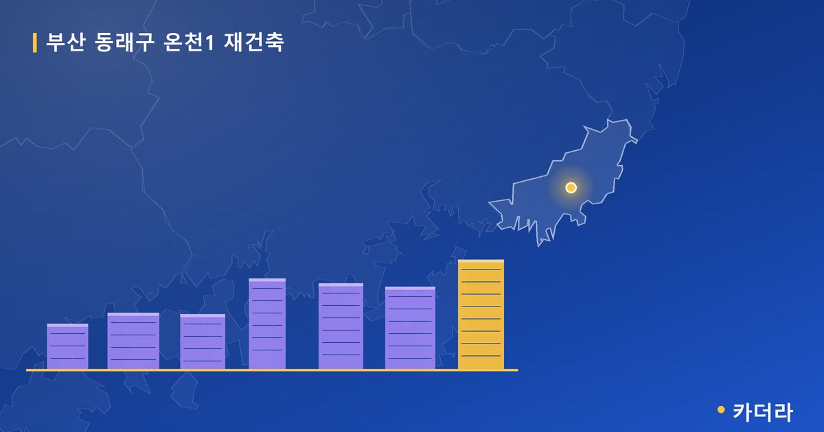온천1 재건축 · 부산 동래구 소재 · 부지계획 단계 현장 카드
