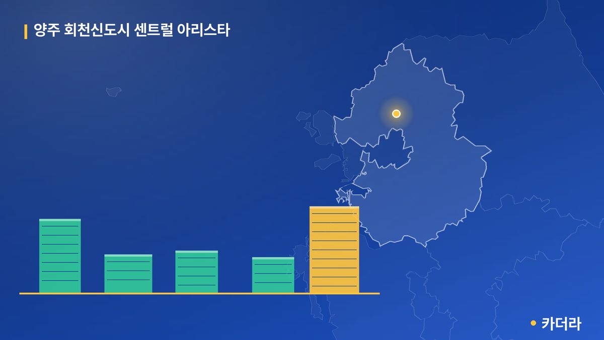 양주 회천신도시 센트럴 아리스타 단지 정보 카드