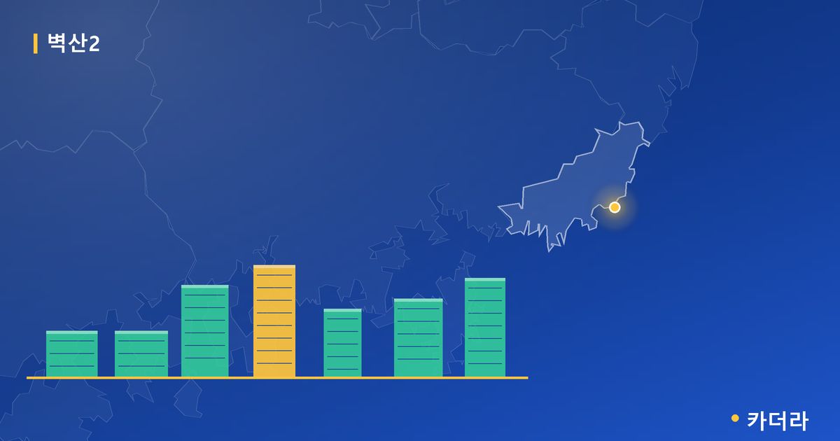 벽산2 단지 정보 카드