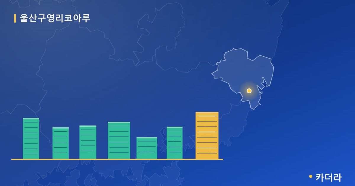 울산구영리코아루 단지 정보 — 울주군 아파트 분양