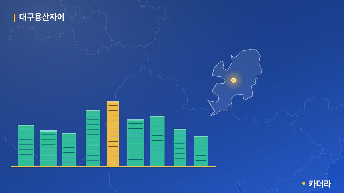 대구용산자이 단지 정보 카드