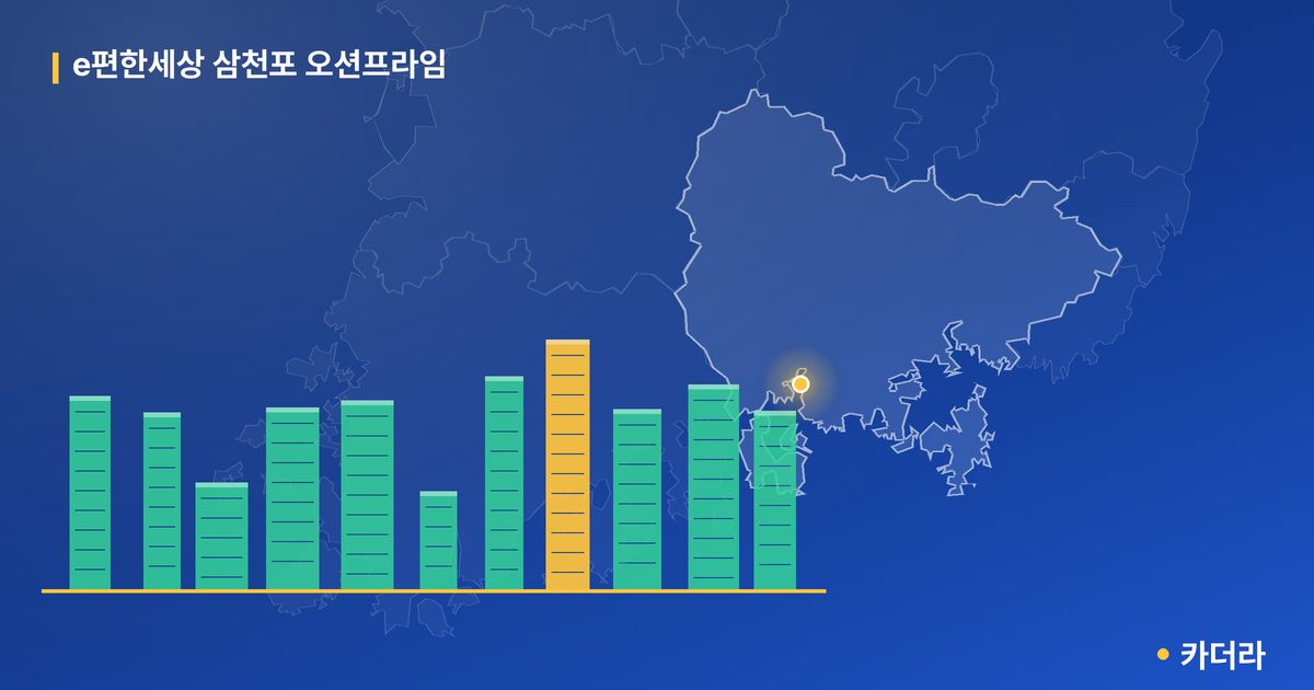 e편한세상 삼천포 오션프라임 단지 정보 카드