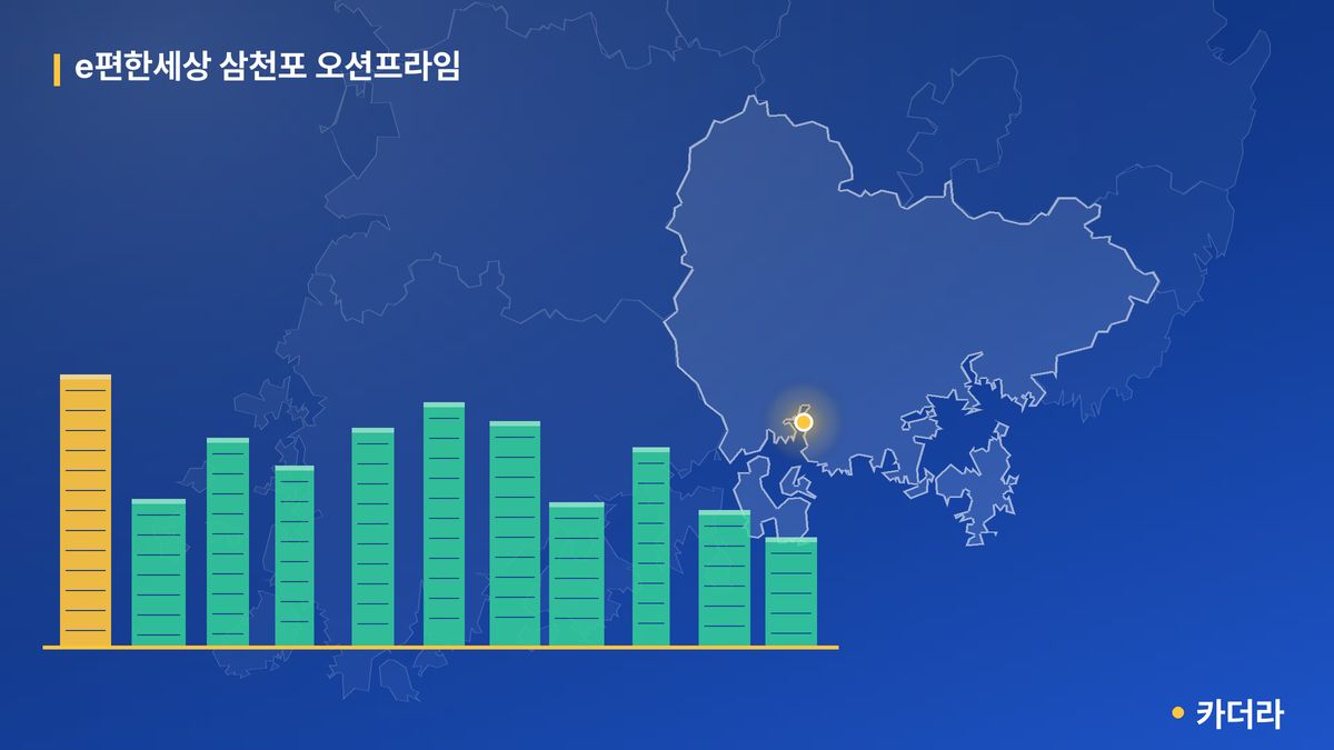 e편한세상 삼천포 오션프라임 단지 정보 카드