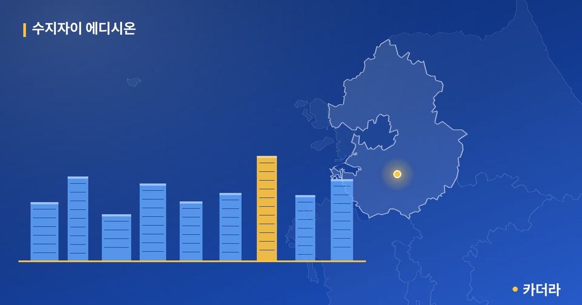 수지자이 에디시온 — 경기 아파트 분양