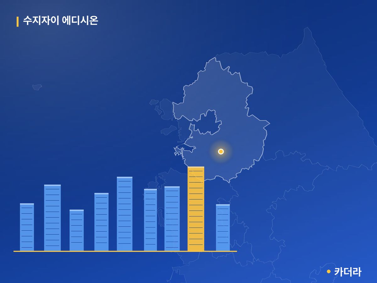 수지자이 에디시온 경기 분양 정보 카드