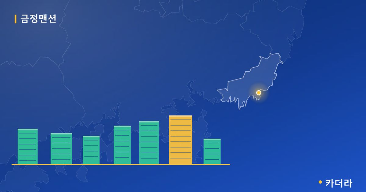 금정맨션 단지 정보 카드