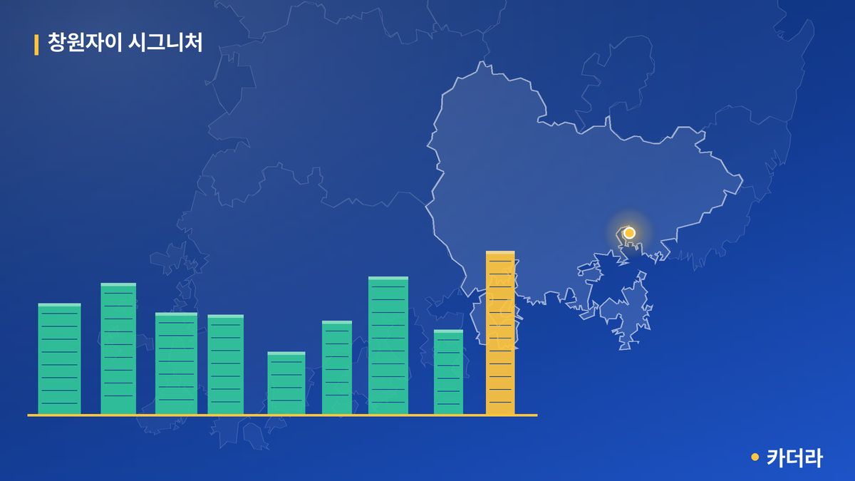 창원자이 시그니처 단지 정보 카드