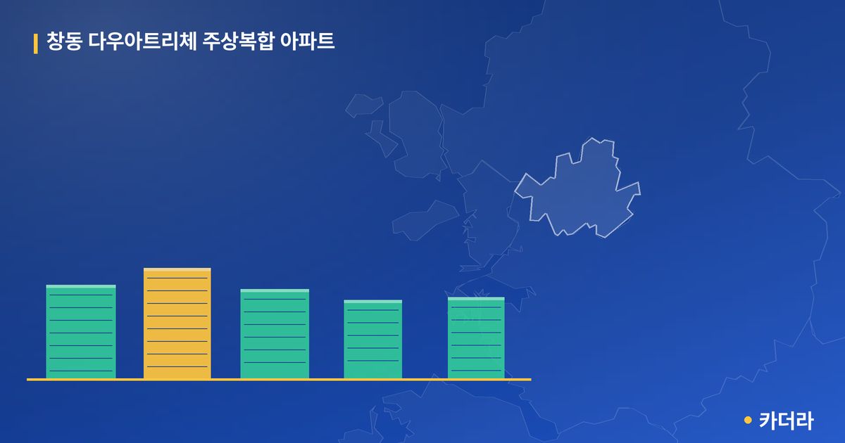 창동 다우아트리체 주상복합 아파트 단지 정보 카드