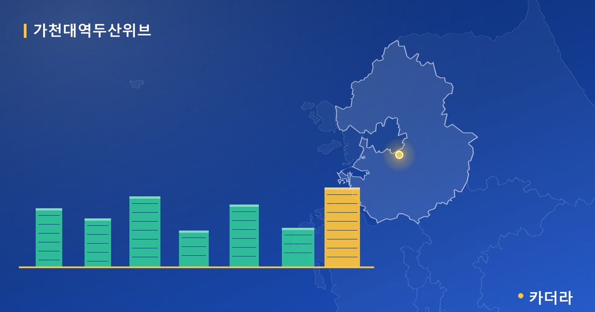 가천대역두산위브 단지 정보 카드