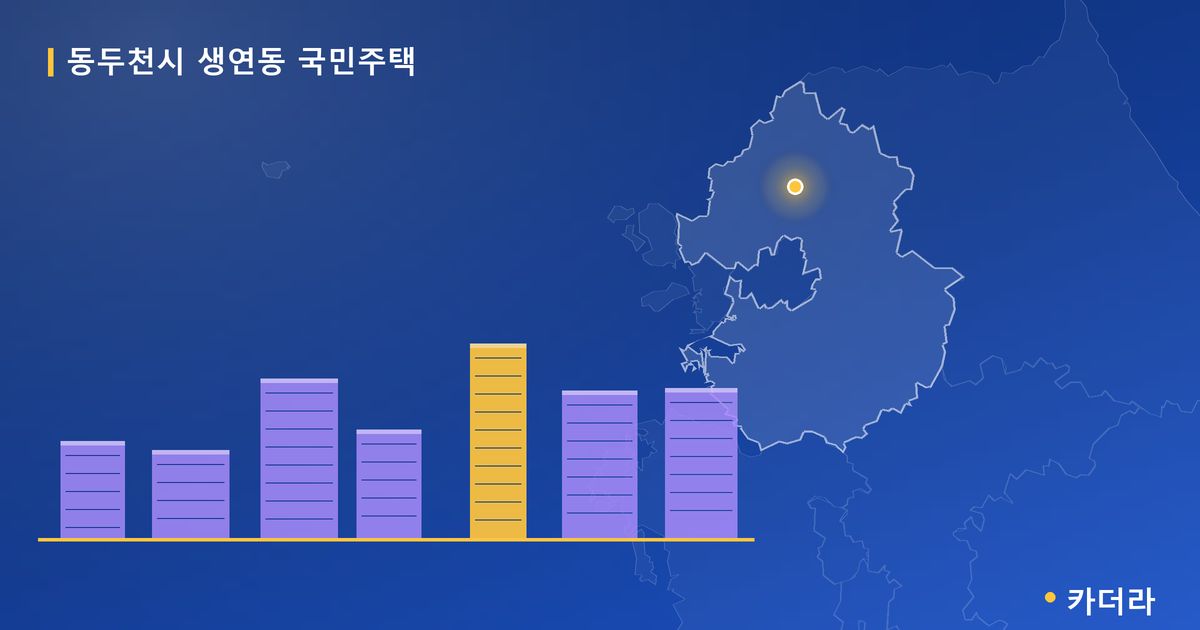 동두천시 생연동 국민주택 대표 이미지
