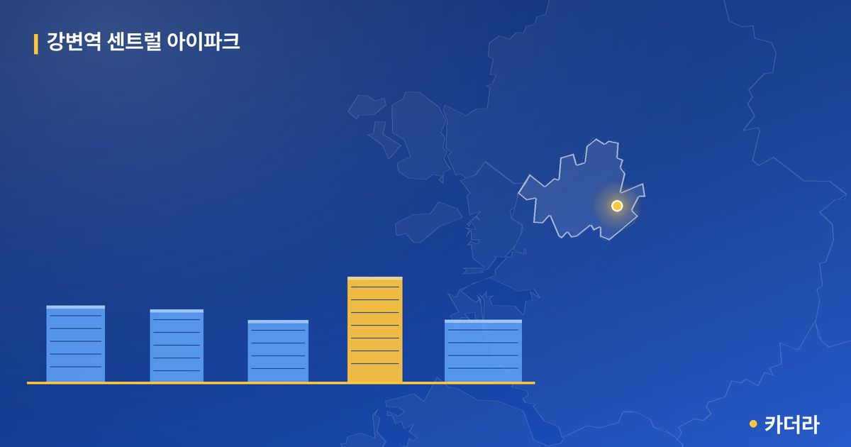강변역 센트럴 아이파크 — 서울 아파트 분양