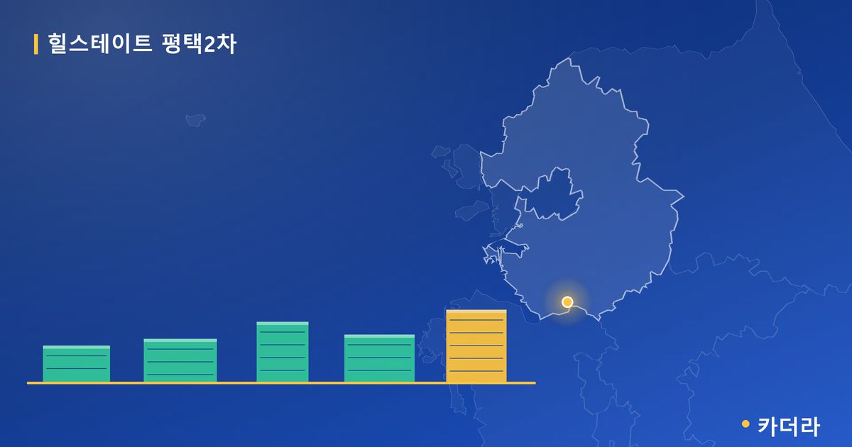 힐스테이트 평택2차 단지 정보 카드
