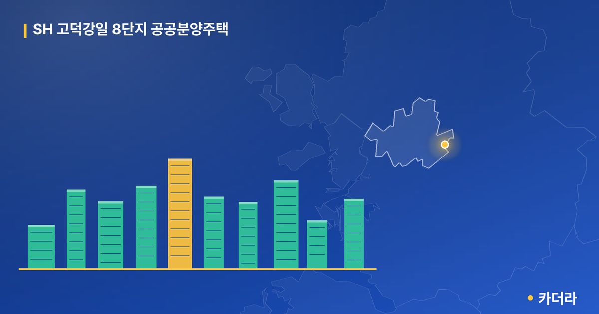 SH 고덕강일 8단지 공공분양주택 단지 정보 — 강동구 아파트 분양