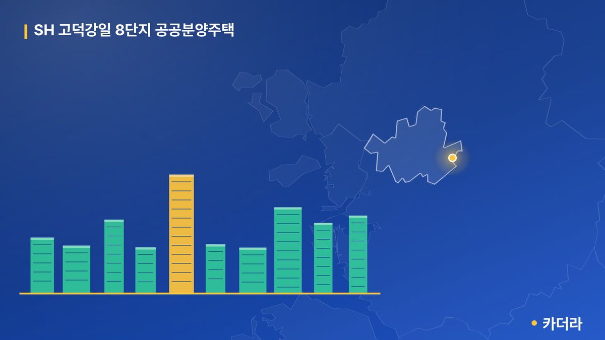 SH 고덕강일 8단지 공공분양주택 단지 정보 카드
