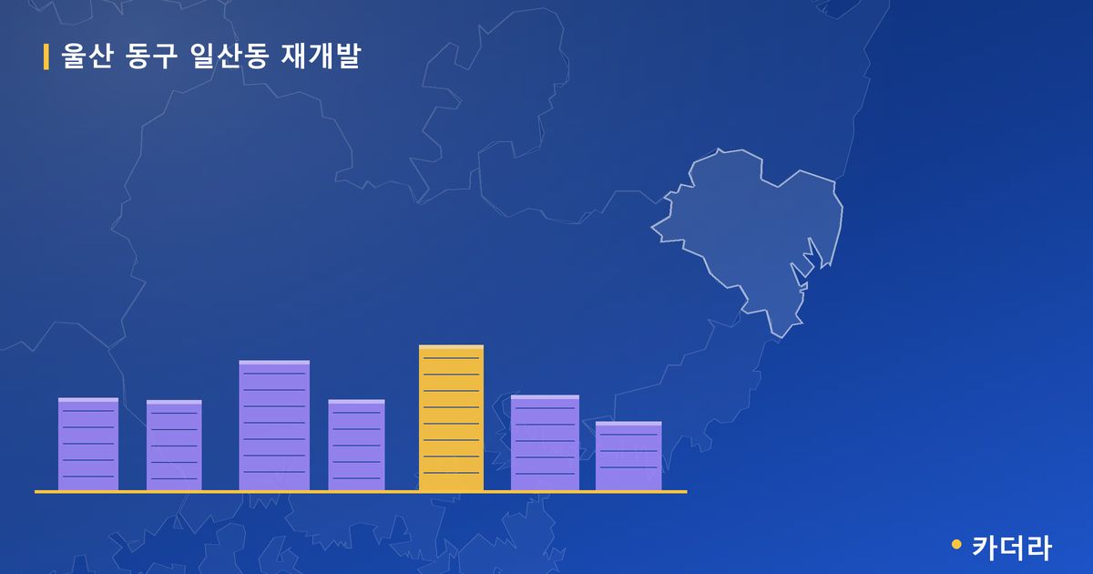 울산 동구 일산동 재개발 단지 정보 — 동구 아파트 분양