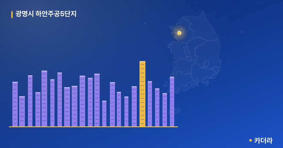 광명시 하안주공5단지 단지 정보 — 광명시 아파트 분양