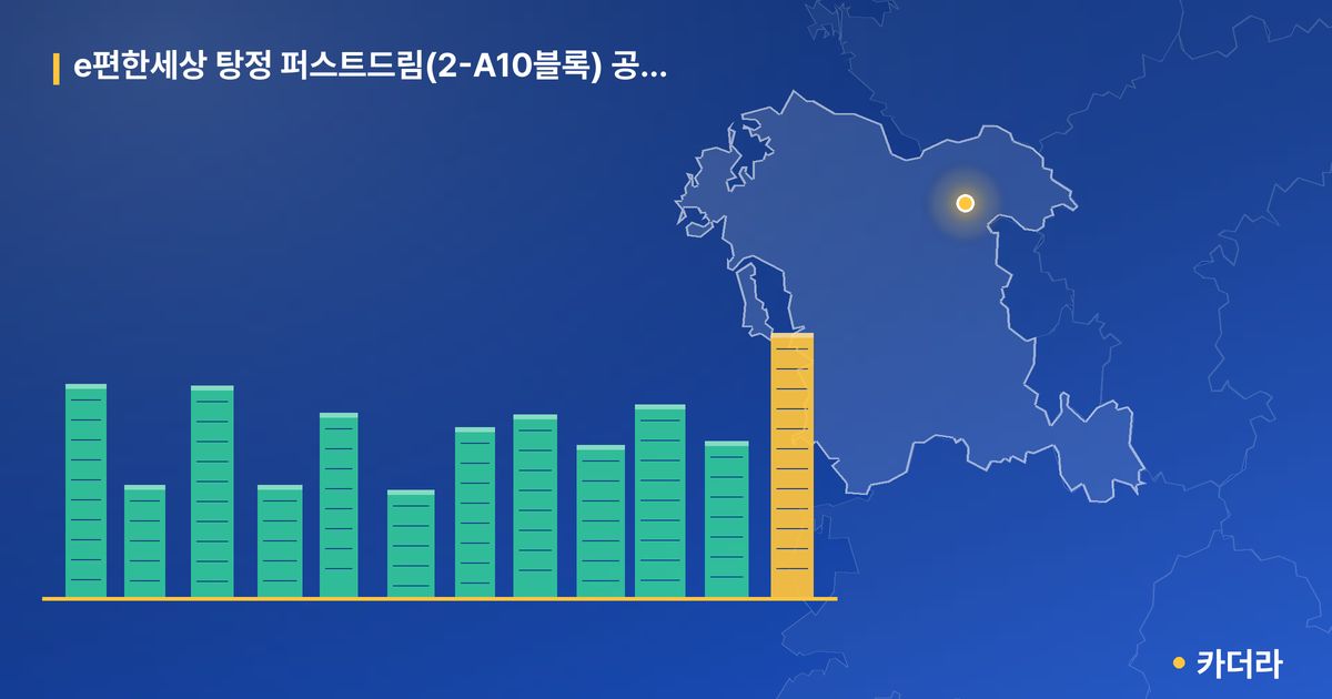 e편한세상 탕정 퍼스트드림(2-A10블록) 공공분양주택 · 충남 아산시 소재 · 입주 후 단계 현장 카드
