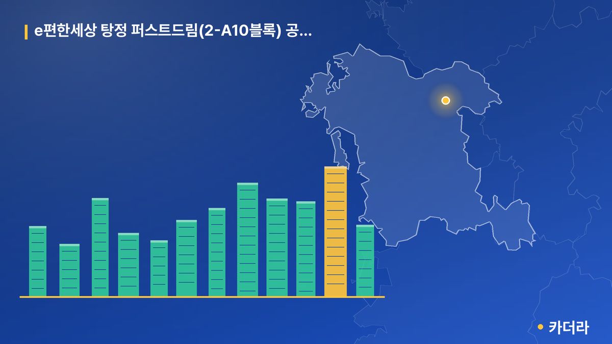 e편한세상 탕정 퍼스트드림(2-A10블록) 공공분양주택 단지 정보 카드