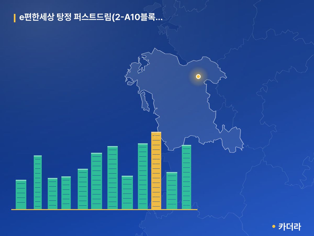 e편한세상 탕정 퍼스트드림(2-A10블록) 공공분양주택 단지 정보 카드