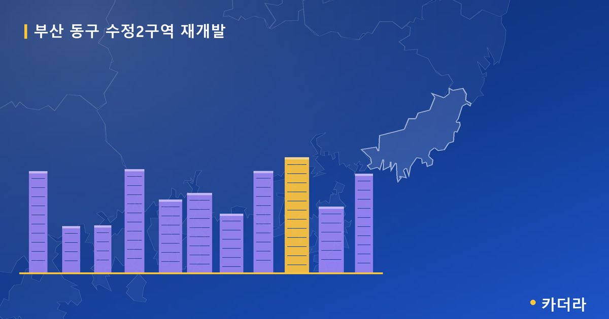 수정2구역 재개발 · 부산 동구 소재 · 부지계획 단계 현장 카드