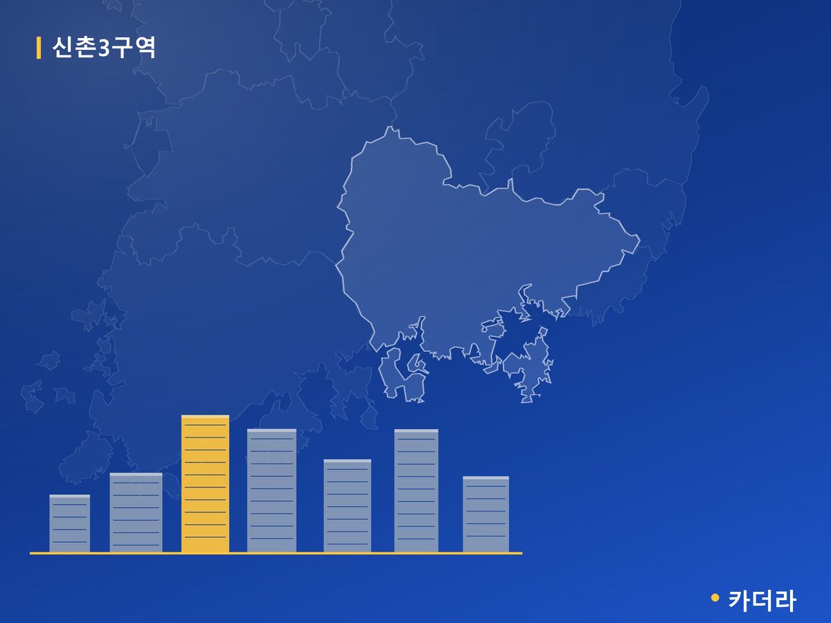 신촌3구역 경남 분양 정보 카드