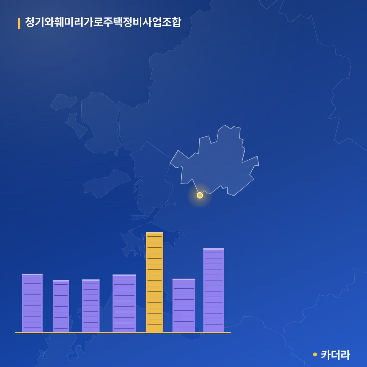 청기와훼미리가로주택정비사업조합 단지 정보 — 금천구 아파트 분양