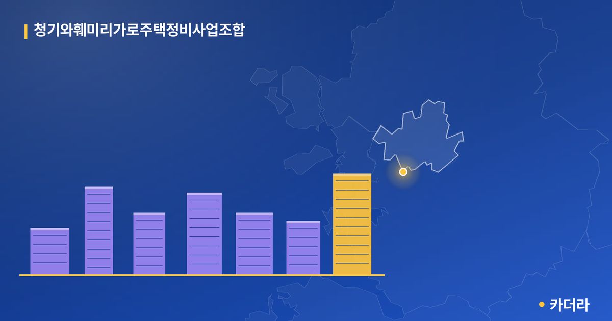 청기와훼미리가로주택정비사업조합 단지 정보 — 금천구 아파트 분양