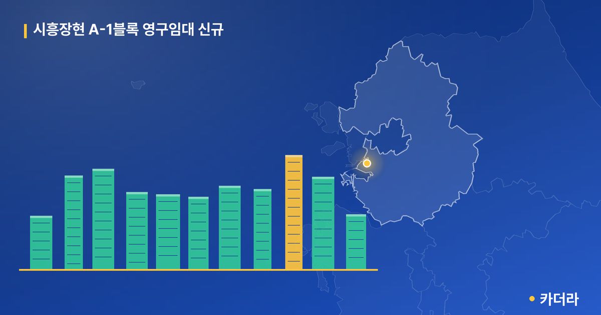 시흥장현 A-1블록 영구임대 신규 단지 정보 카드