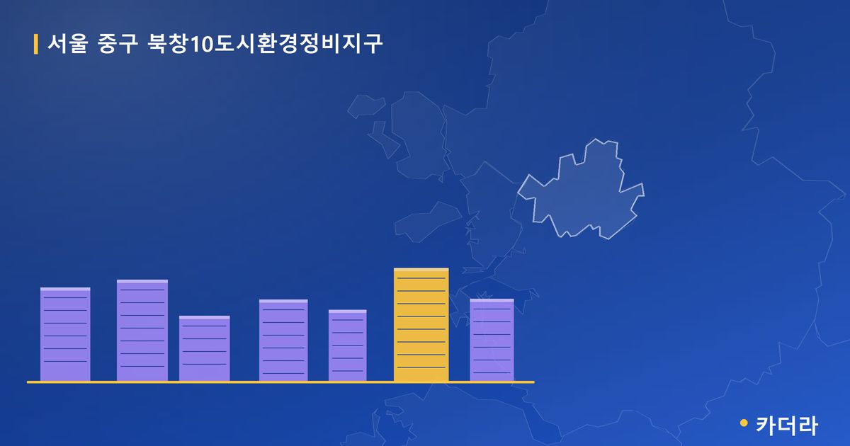 서울 중구 북창10도시환경정비지구 단지 정보 — 중구 아파트 분양