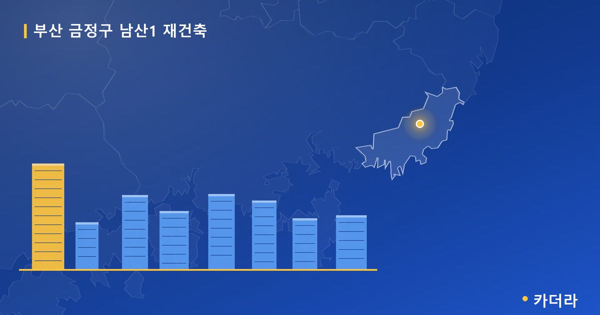 남산1 재건축 · 부산 금정구 소재 · 착공 단계 현장 카드