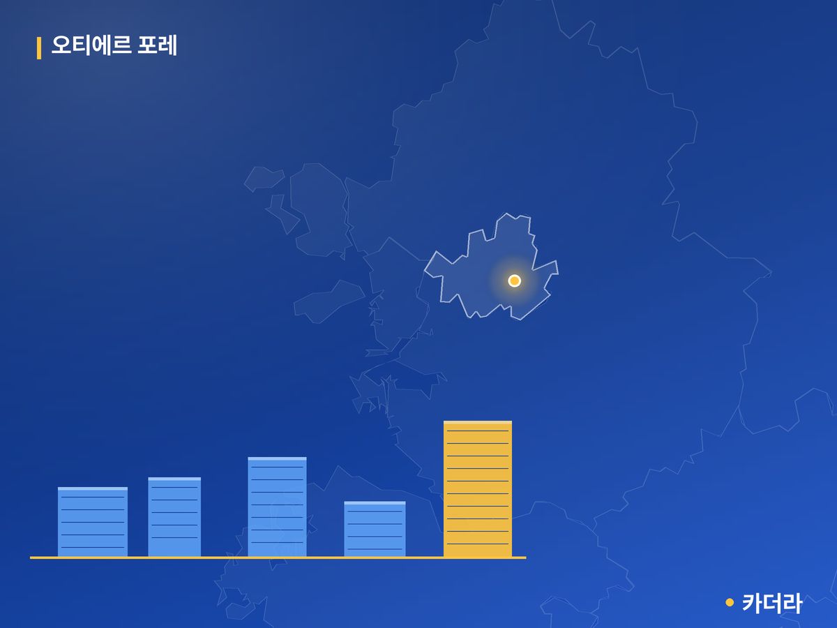 오티에르 포레 서울 분양 정보 카드