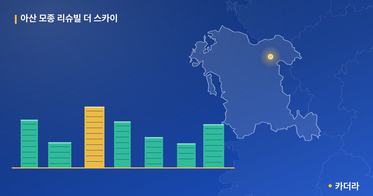 아산 모종 리슈빌 더 스카이 · 충남 아산시 소재 · 입주 후 단계 현장 카드