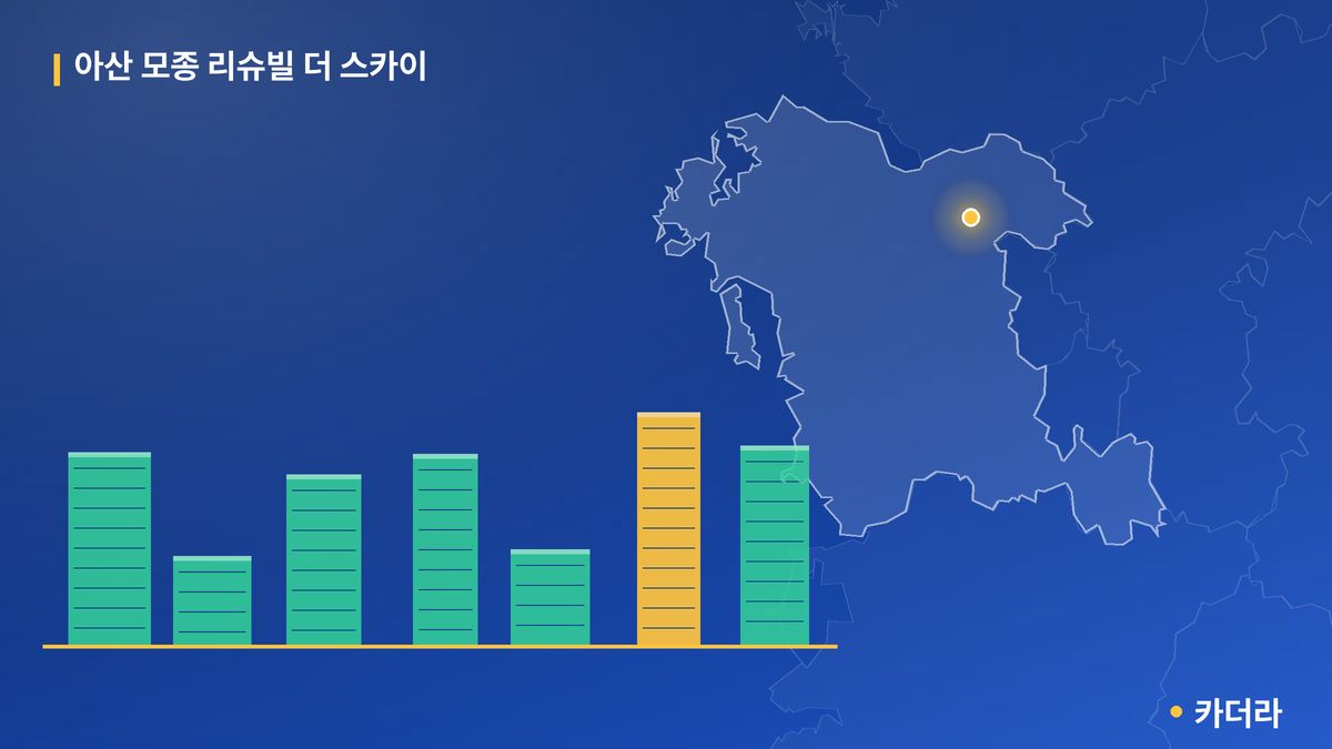 아산 모종 리슈빌 더 스카이 단지 정보 카드