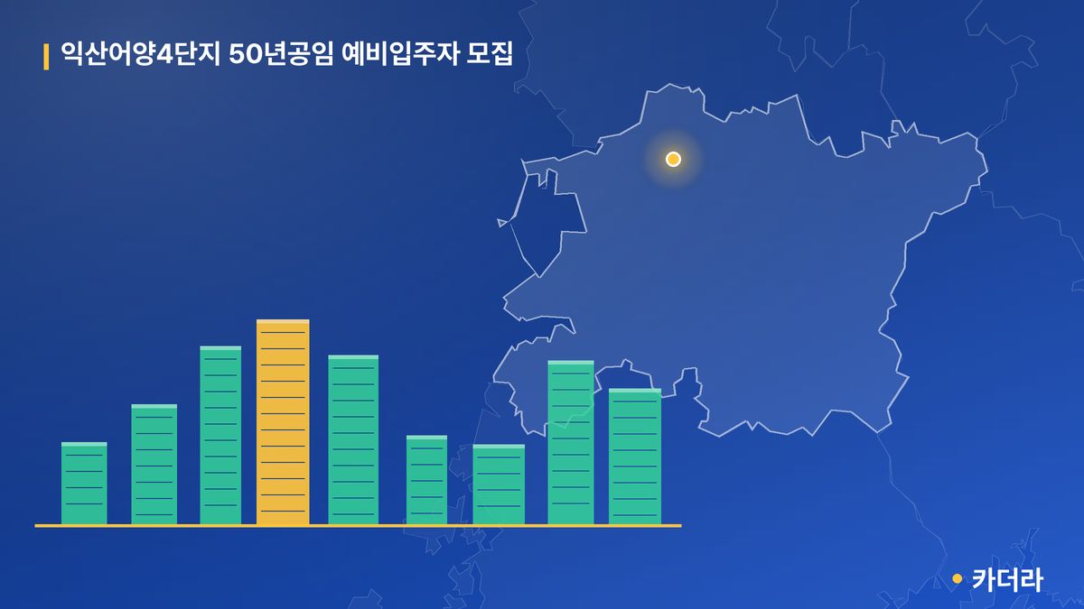 익산어양4단지 공임 예비입주자 모집 단지 정보 — 익산시 아파트 분양