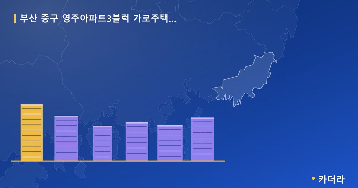 영주아파트3블럭 가로주택정비 · 부산 중구 소재 · 조합설립 단계 현장 카드