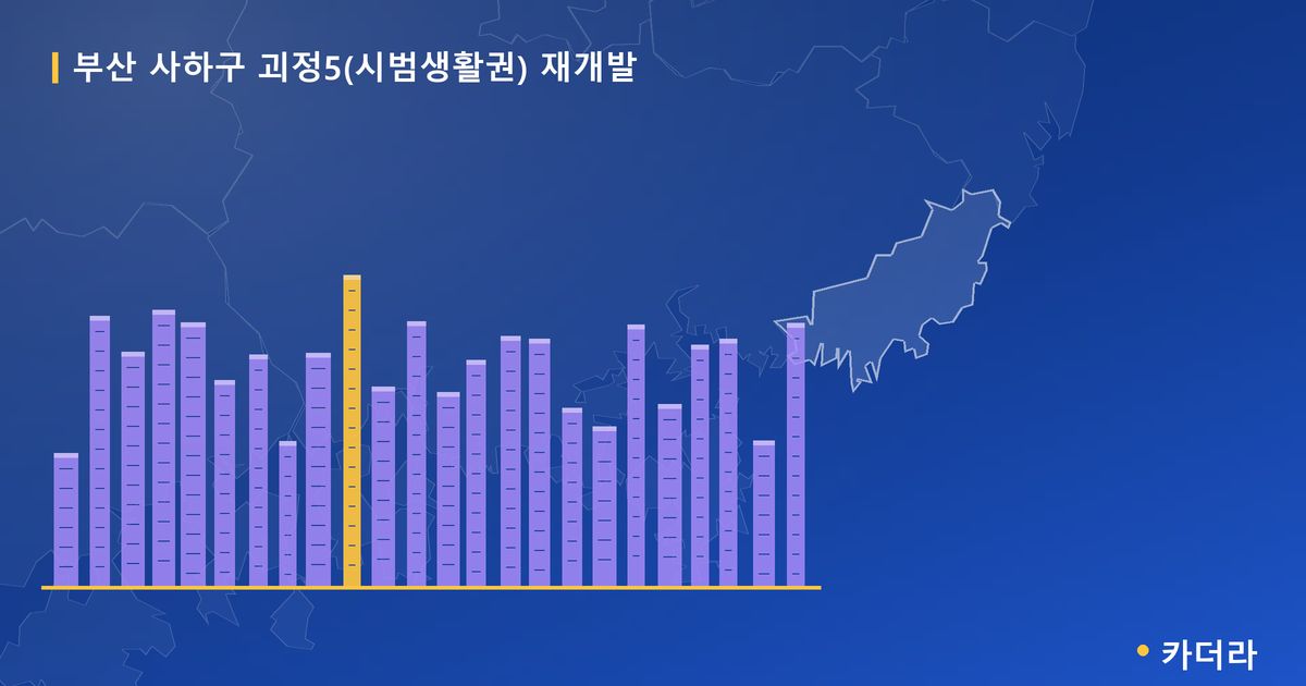 부산 사하구 괴정5(시범생활권) 재개발 — 부산 아파트 분양