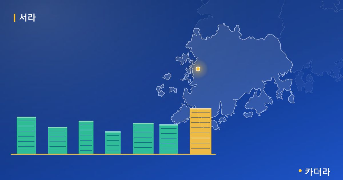서라 단지 정보 카드