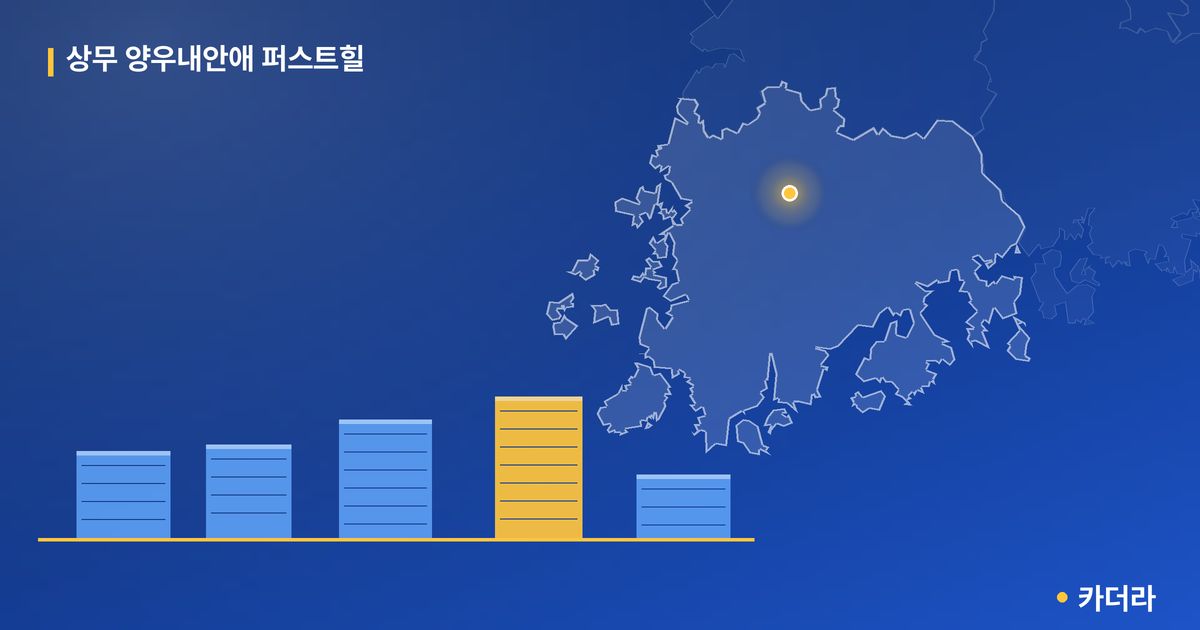 상무 양우내안애 퍼스트힐 단지 정보 카드