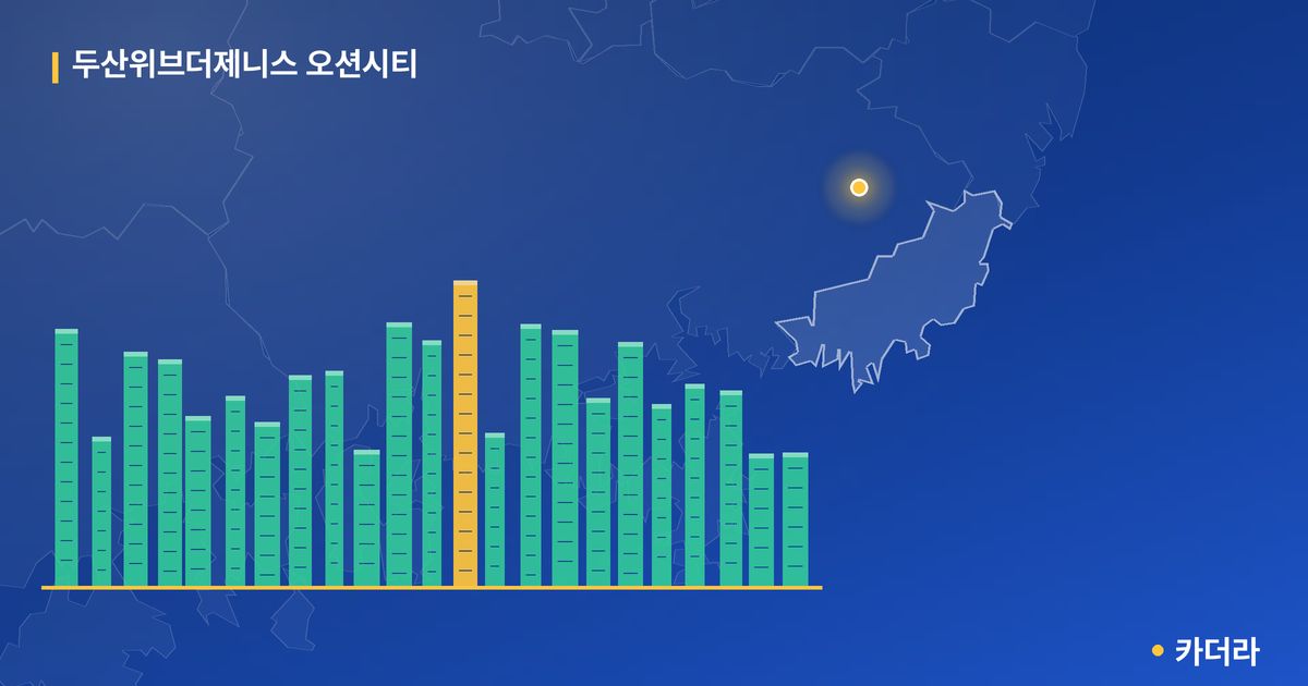 두산위브더제니스 오션시티 단지 정보 카드